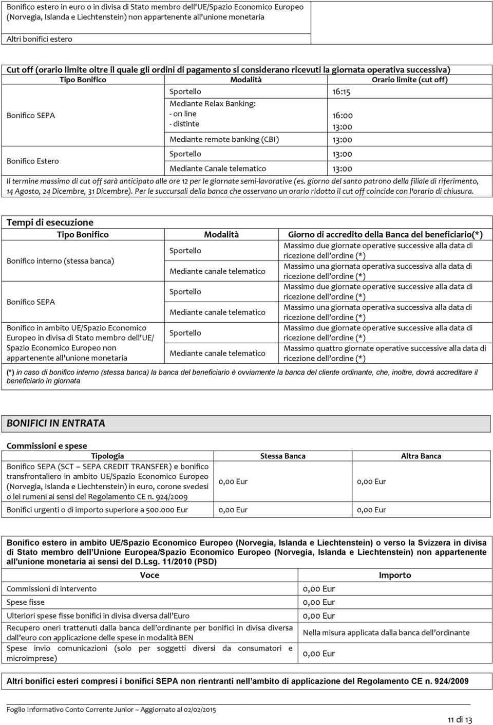 Mediante Relax Banking: - on line - distinte 16:00 13:00 Mediante remote banking (CBI) 13:00 Sportello 13:00 Mediante Canale telematico 13:00 Il termine massimo di cut off sarà anticipato alle ore 12