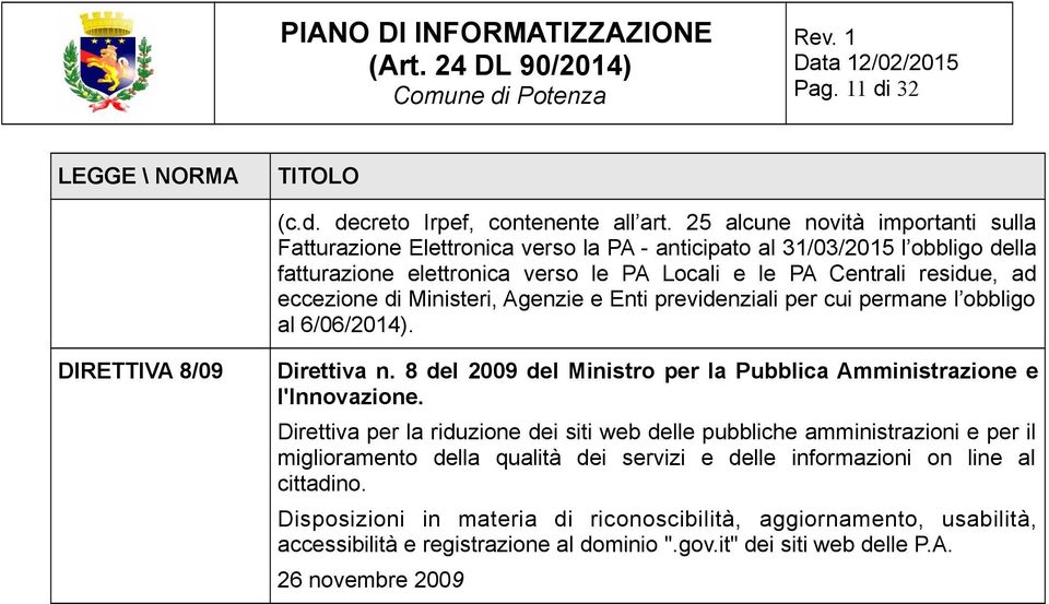 eccezione di Ministeri, Agenzie e Enti previdenziali per cui permane l obbligo al 6/06/2014). DIRETTIVA 8/09 Direttiva n. 8 del 2009 del Ministro per la Pubblica Amministrazione e l'innovazione.