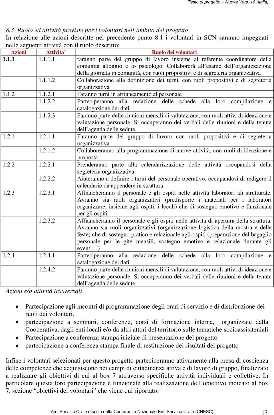 Collaborerà all esame dell organizzazione della giornata in comunità, con ruoli propositivi e di segreteria organizzativa 1.