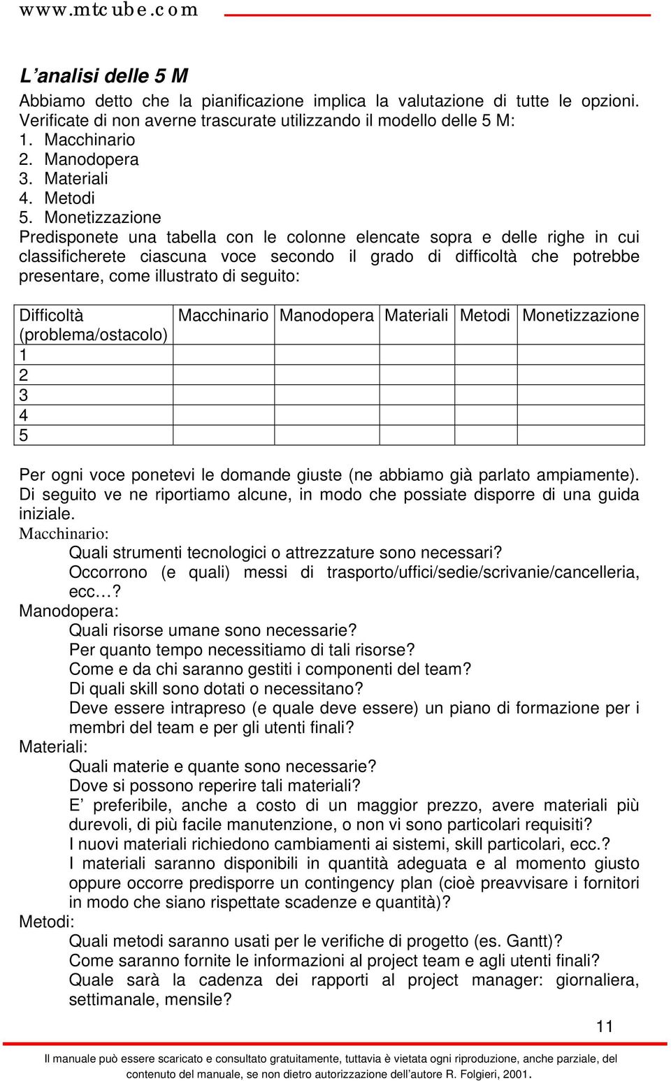 Monetizzazione Predisponete una tabella con le colonne elencate sopra e delle righe in cui classificherete ciascuna voce secondo il grado di difficoltà che potrebbe presentare, come illustrato di