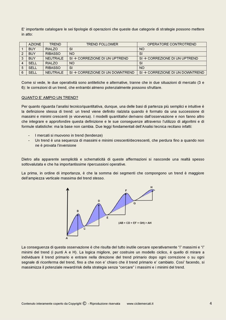 DOWNTREND Come si vede, le due operatività sono antitetiche e alternative, tranne che in due situazioni di mercato (3 e 6): le correzioni di un trend, che entrambi almeno potenzialmente possono