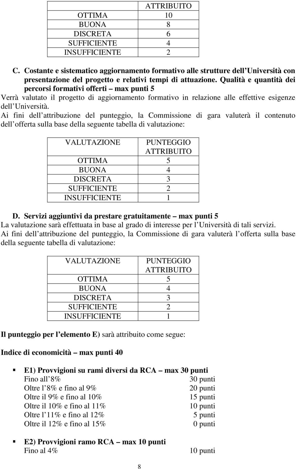 Qualità e quantità dei percorsi formativi offerti max punti 5 Verrà valutato il progetto di aggiornamento formativo in relazione alle effettive esigenze dell Università.