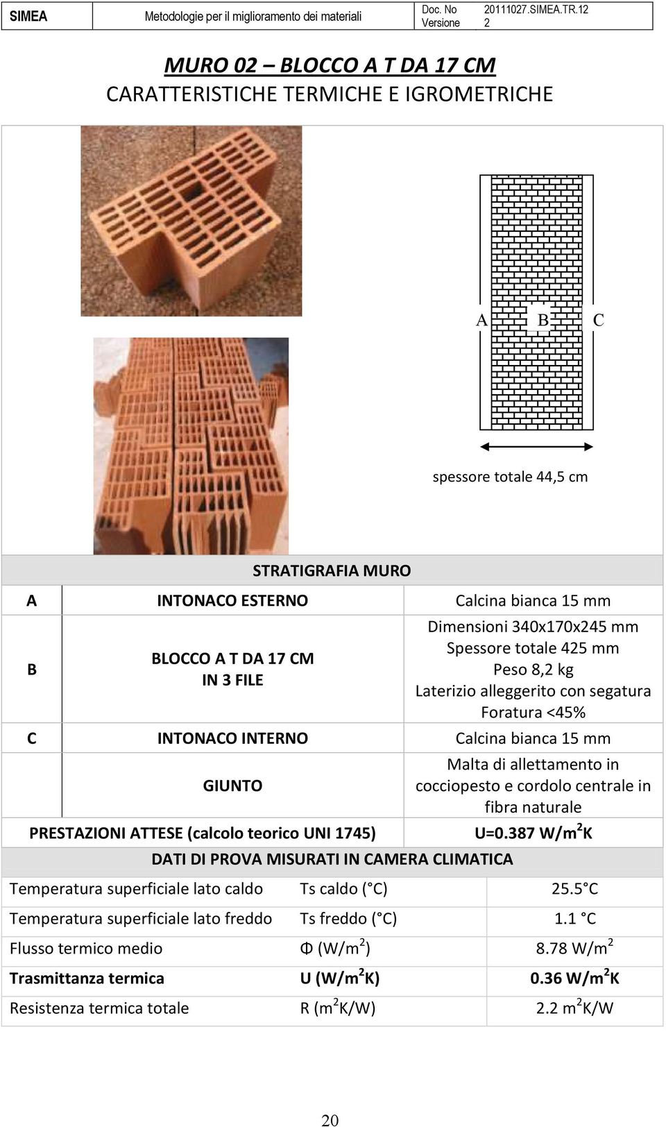 Dimensioni 340x170x45 mm Spessore totale 45 mm Peso 8, kg Laterizio alleggerito con segatura Foratura <45% C INTONACO INTERNO Calcina bianca 15 mm GIUNTO PRESTAZIONI ATTESE (calcolo teorico UNI