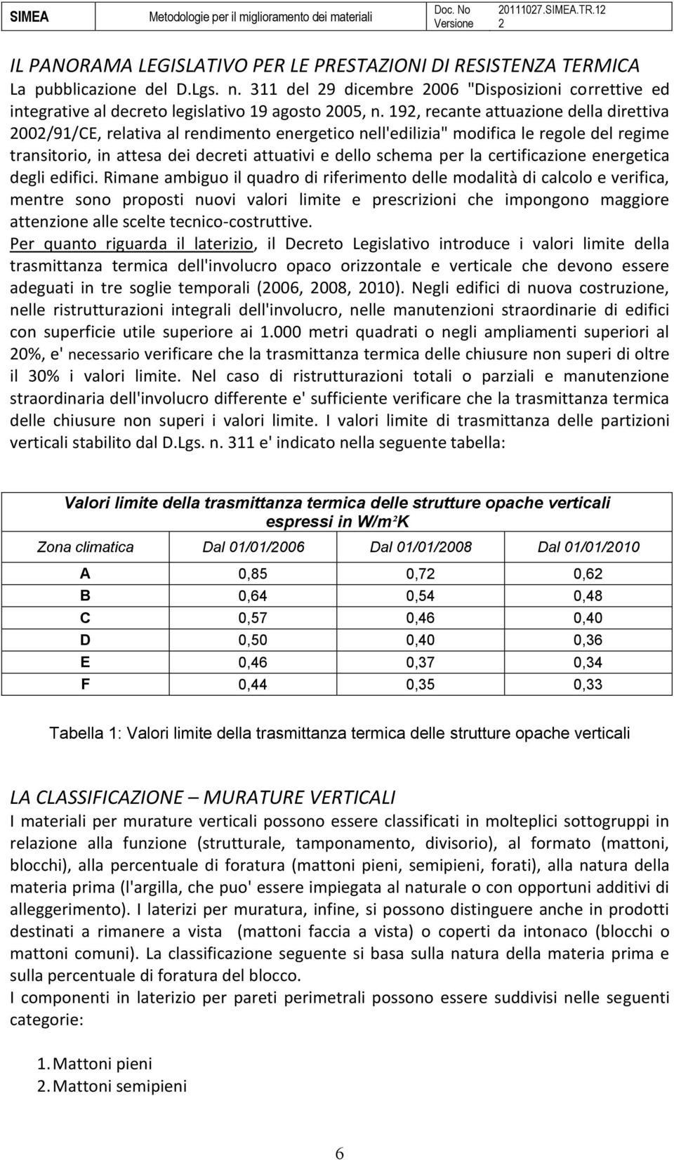 19, recante attuazione della direttiva 00/91/CE, relativa al rendimento energetico nell'edilizia" modifica le regole del regime transitorio, in attesa dei decreti attuativi e dello schema per la