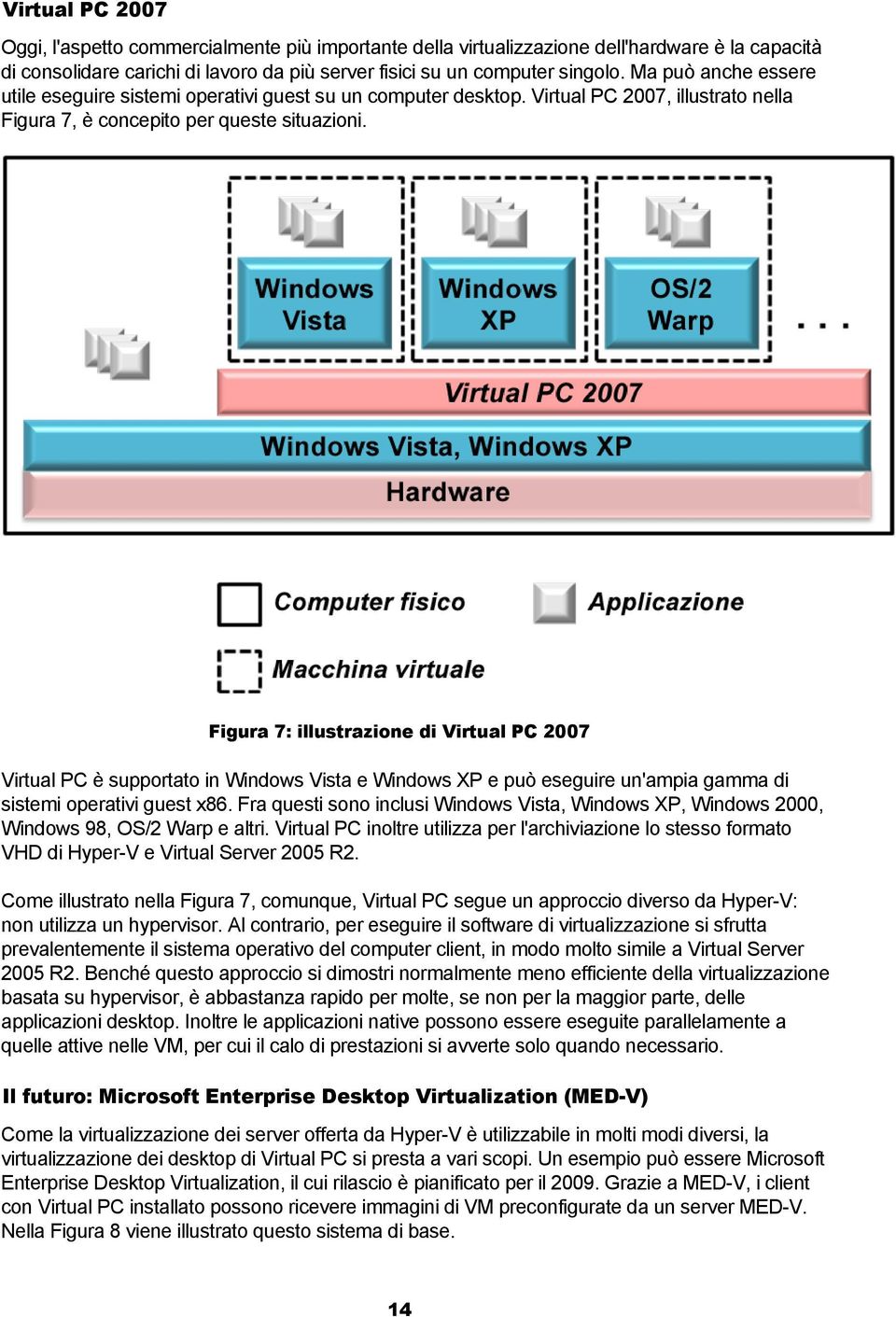 Figura 7: illustrazione di Virtual PC 2007 Virtual PC è supportato in Windows Vista e Windows XP e può eseguire un'ampia gamma di sistemi operativi guest x86.