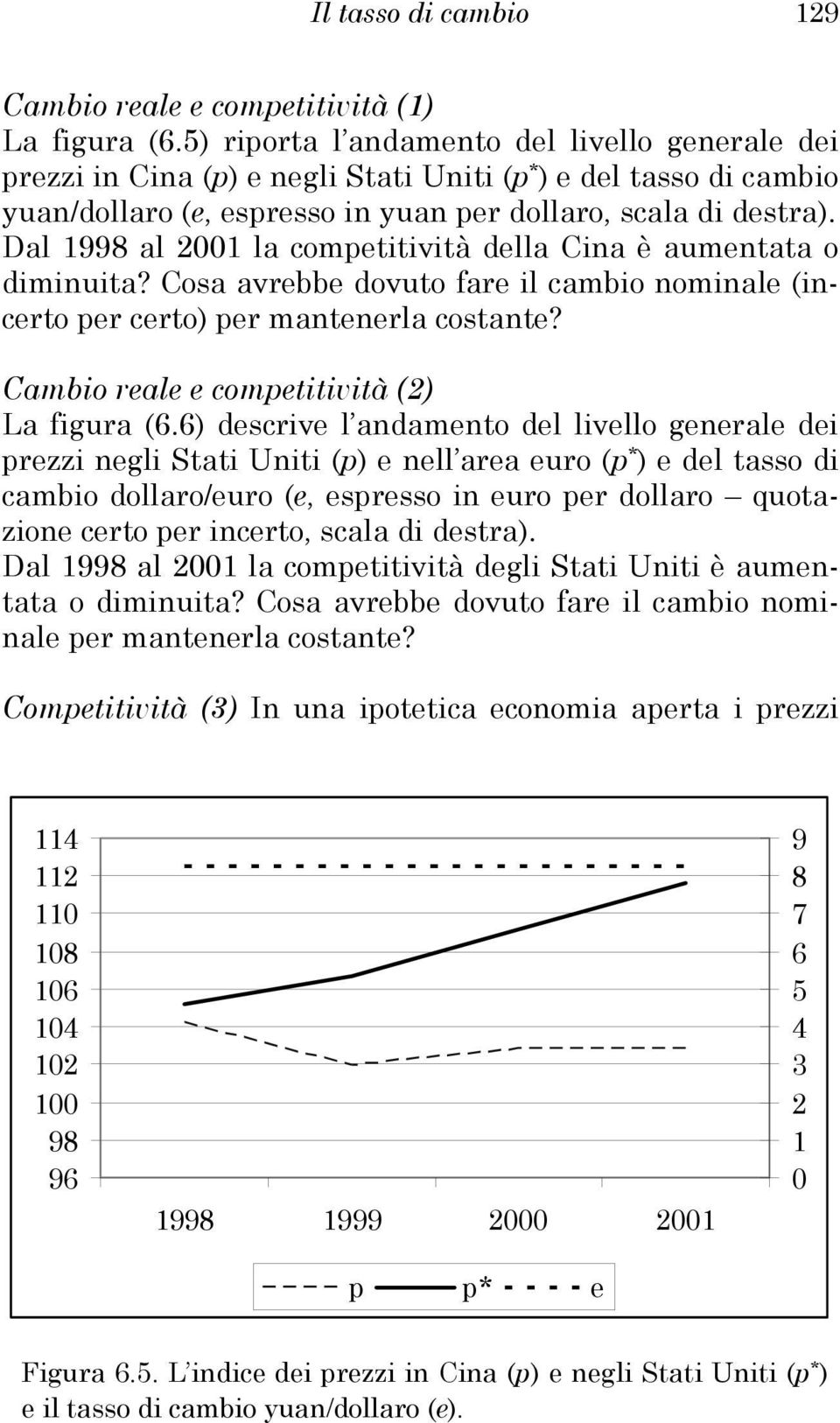 Dal 1998 al 2001 la compeiivià della Cina è aumenaa o diminuia? Cosa avrebbe dovuo fare il cambio nominale (incero per cero) per manenerla cosane? Cambio reale e compeiivià (2) La figura (6.