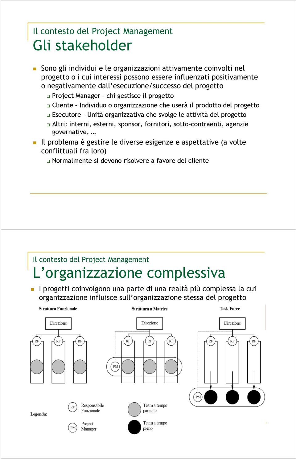 attività del progetto Altri: interni, esterni, sponsor, fornitori, sotto-contraenti, agenzie governative, Il problema è gestire le diverse esigenze e aspettative (a volte conflittuali fra loro)