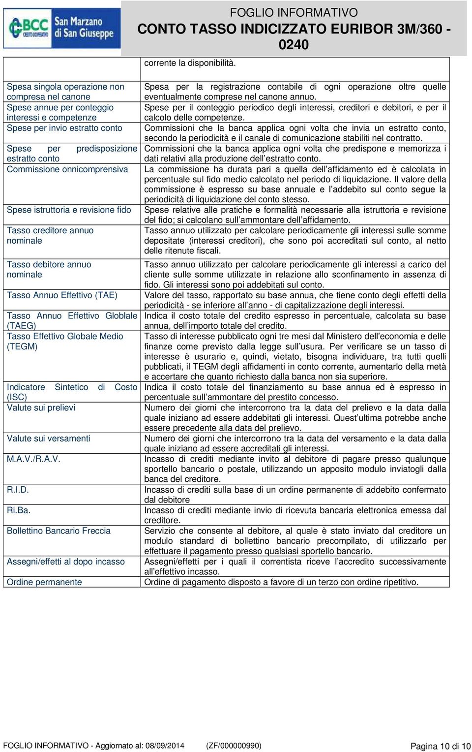 Spese istruttoria e revisione fido Tasso creditore annuo nominale Tasso debitore annuo nominale Tasso Annuo Effettivo (TAE) Tasso Annuo Effettivo Globlale (TAEG) Tasso Effettivo Globale Medio (TEGM)