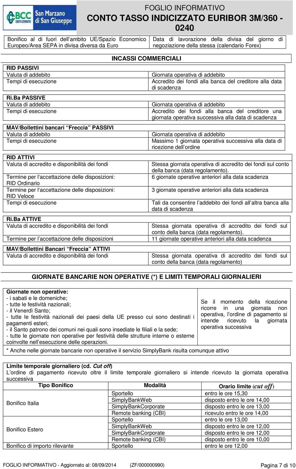 accettazione delle disposizioni: RID Ordinario Termine per l accettazione delle disposizioni: RID Veloce Tempi di esecuzione Ri.