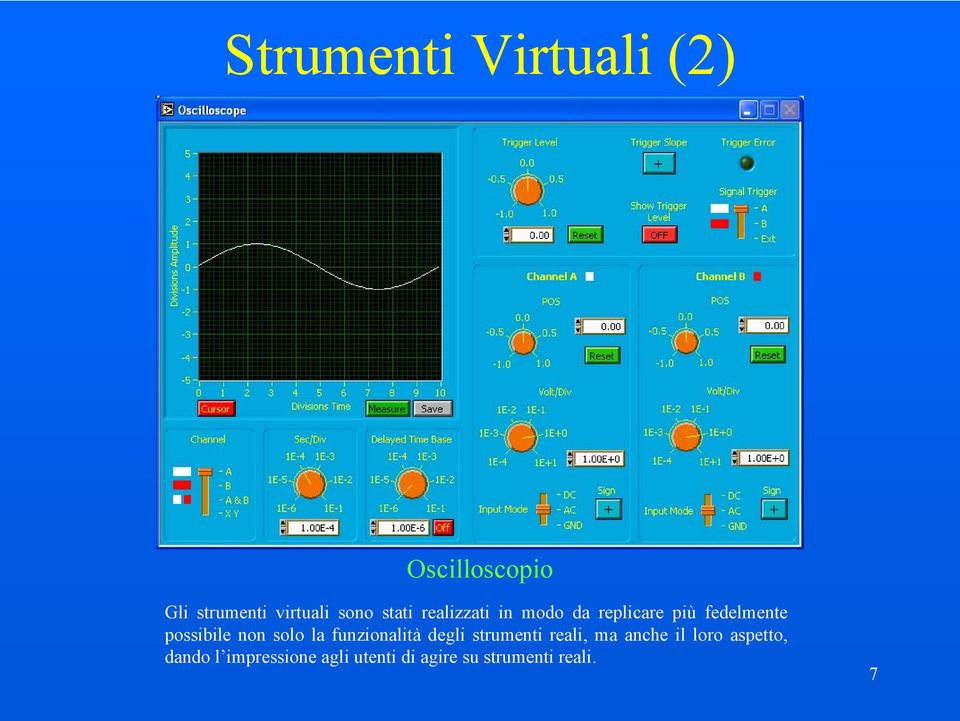 non solo la funzionalità degli strumenti reali, ma anche il loro