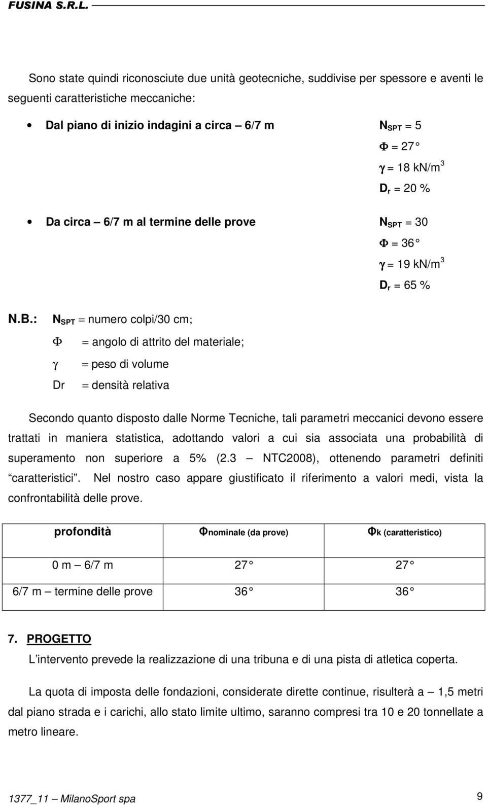 : N SPT = numero colpi/30 cm; Φ = angolo di attrito del materiale; γ = peso di volume Dr = densità relativa Secondo quanto disposto dalle Norme Tecniche, tali parametri meccanici devono essere