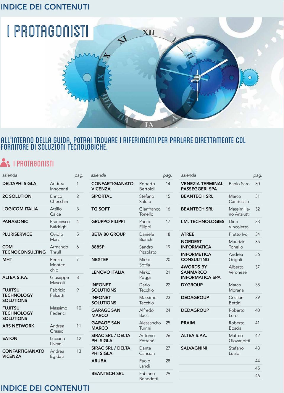 DELTAPHI SIGLA Andrea Innocenti 1 CONFARTIGIANATO VICENZA Roberto Bertoldi 14 VENEZIA TERMINAL PASSEGGERI SPA Paolo Saro 30 2C SOLUTION Enrico Checchin 2 SIPORTAL Stefano Saluta 15 BEANTECH SRL Marco