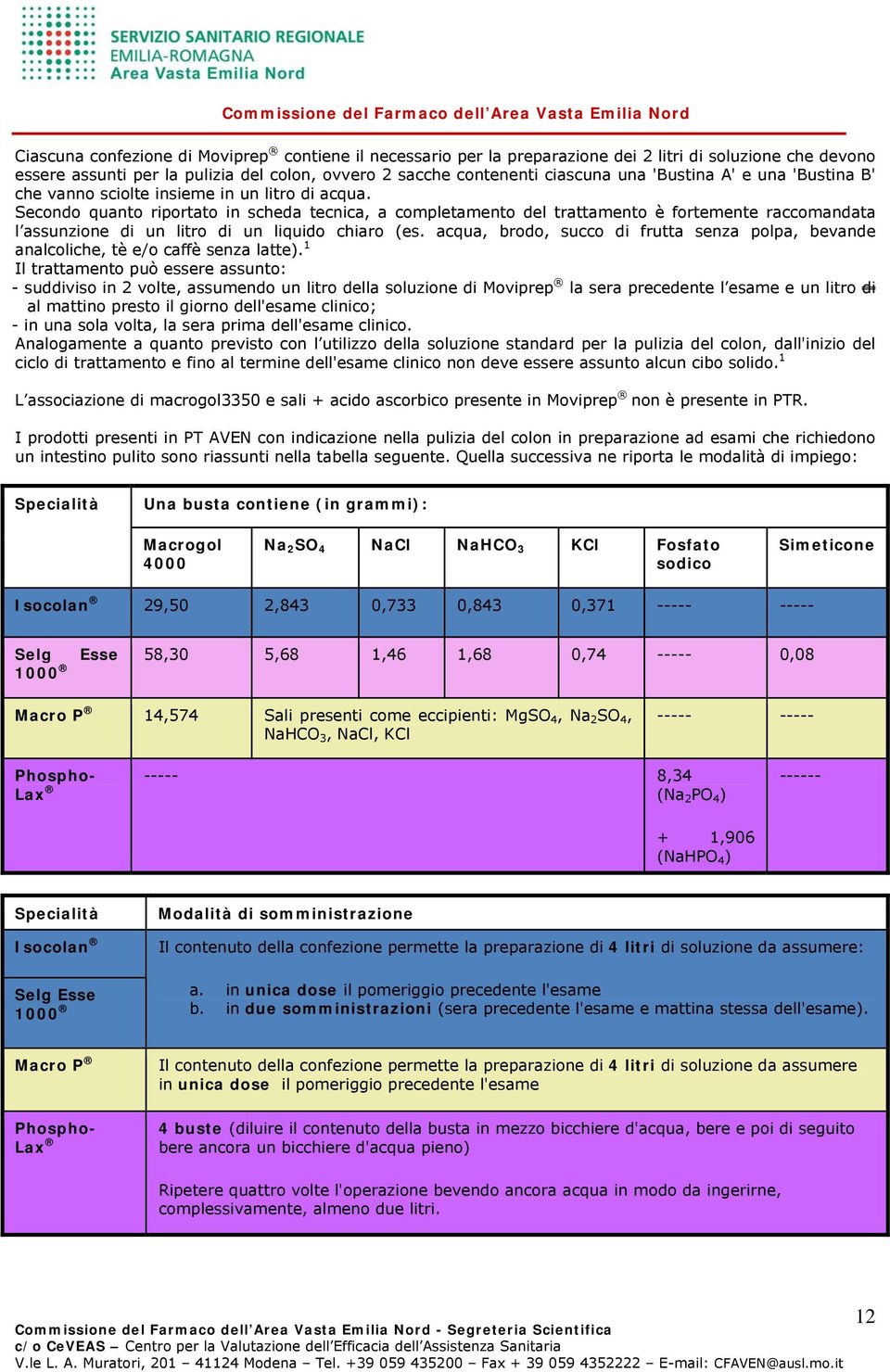 Secondo quanto riportato in scheda tecnica, a completamento del trattamento è fortemente raccomandata l assunzione di un litro di un liquido chiaro (es.