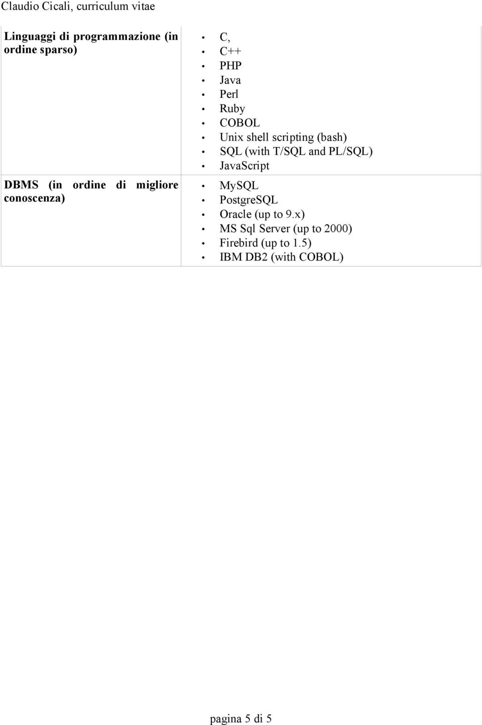 (with T/SQL and PL/SQL) JavaScript MySQL PostgreSQL Oracle (up to 9.