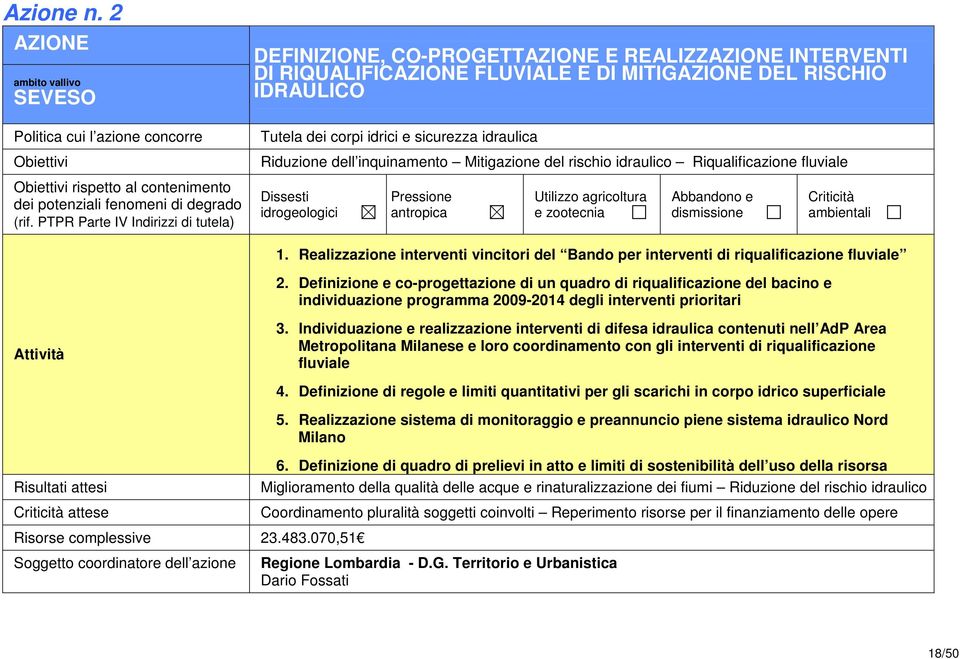 Tutela dei corpi idrici e sicurezza idraulica Riduzione dell inquinamento Mitigazione del rischio idraulico Riqualificazione fluviale Obiettivi rispetto al contenimento dei potenziali fenomeni di