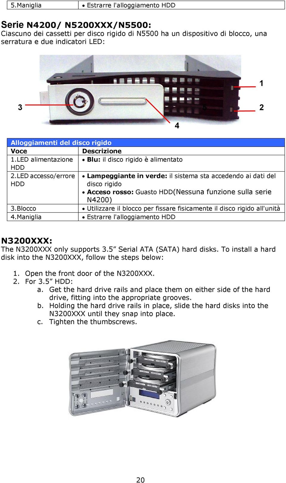 LED accesso/errore Lampeggiante in verde: il sistema sta accedendo ai dati del HDD disco rigido Acceso rosso: Guasto HDD(Nessuna funzione sulla serie N4200) 3.