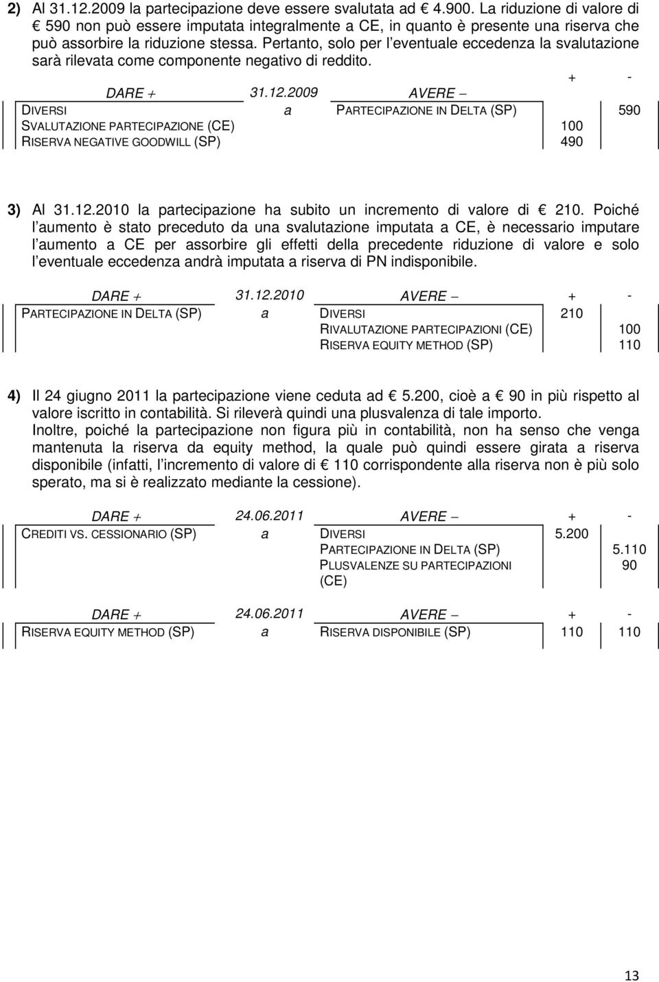 2009 AVERE SVALUTAZIONE PARTECIPAZIONE (CE) RISERVA NEGATIVE GOODWILL (SP) PARTECIPAZIONE IN DELTA (SP) 100 490 590 3) Al 31.12.2010 l prtecipzione h subito un incremento di vlore di 210.