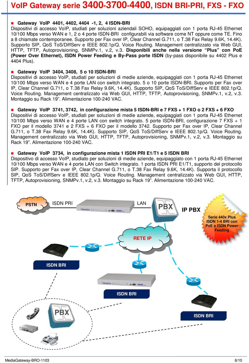 38 Fax Relay 9.6K, 14.4K). Supporto SIP, QoS ToS/DiffServ e IEEE 802.1p/Q. Voice Routing. Management centralizzato via Web GUI, HTTP, TFTP, Autoprovisioning, SNMPv.1, v.2, v.3. Disponibili anche nella versione Plus con PoE (Power Over Ethernet), ISDN Power Feeding e By-Pass porte ISDN (by-pass disponibile su 4402 Plus e 4404 Plus).