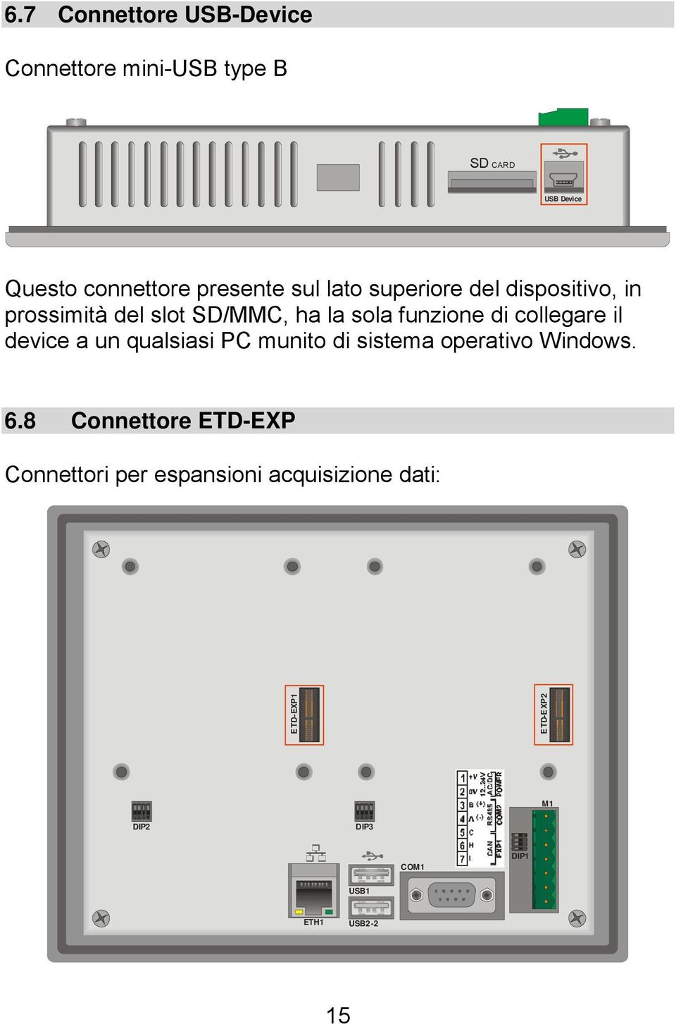 di collegare il device a un qualsiasi PC munito di sistema operativo Windows. 6.