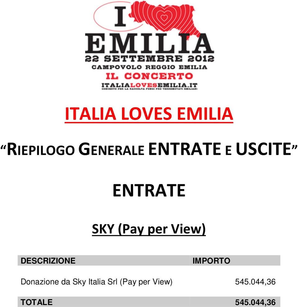 da Sky Italia Srl (Pay per