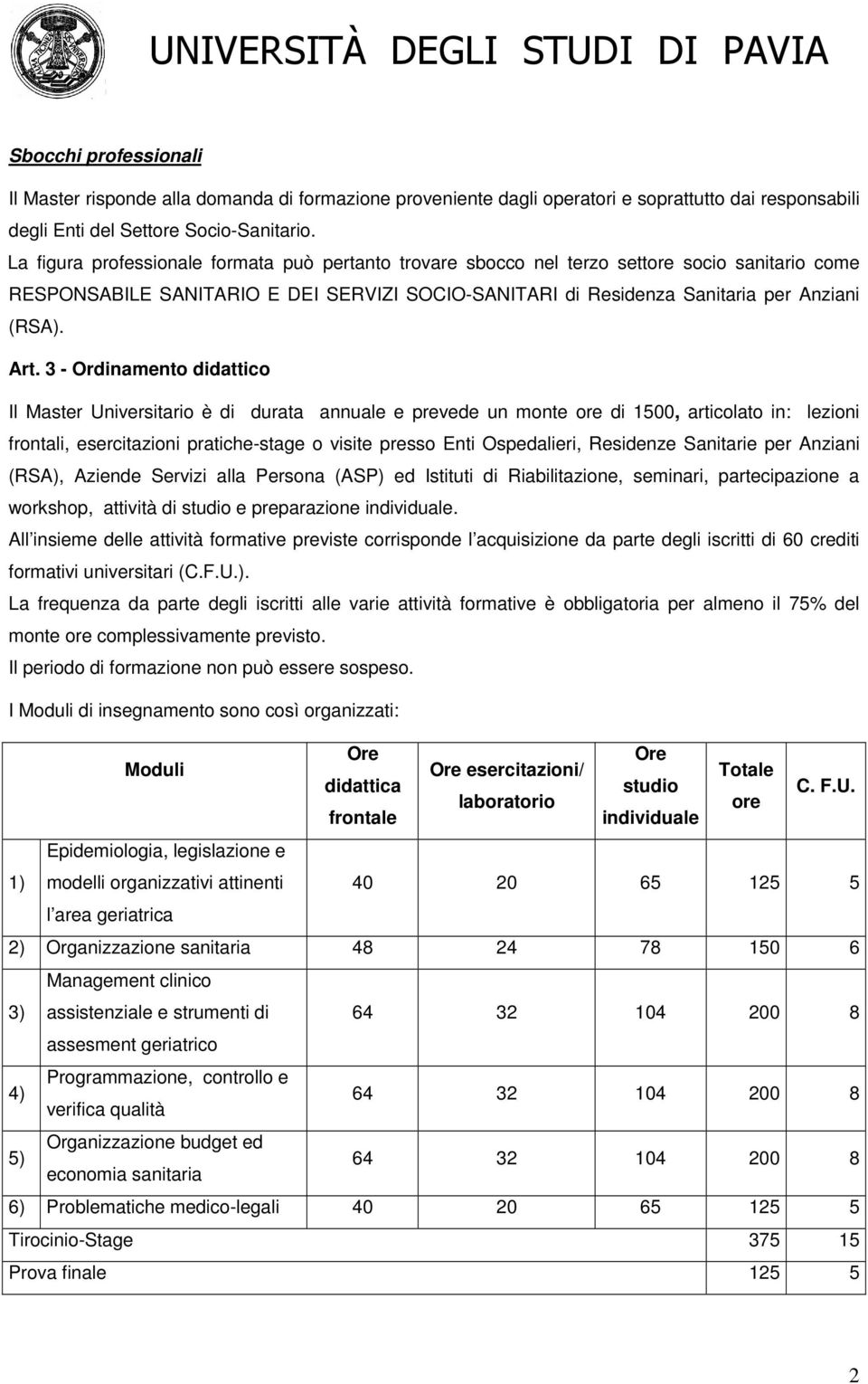 3 - Ordinamento didattico Il Master Universitario è di durata annuale e prevede un monte ore di 1500, articolato in: lezioni frontali, esercitazioni pratiche-stage o visite presso Enti Ospedalieri,