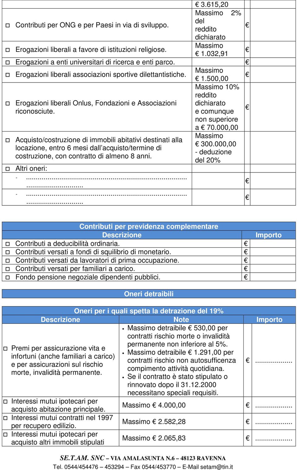 000,00 Acquisto/costruzione di immobili abitativi destinati alla locazione, entro 6 mesi dall acquisto/termine di costruzione, con contratto di almeno 8 anni. Altri oneri: -...... -...... 300.