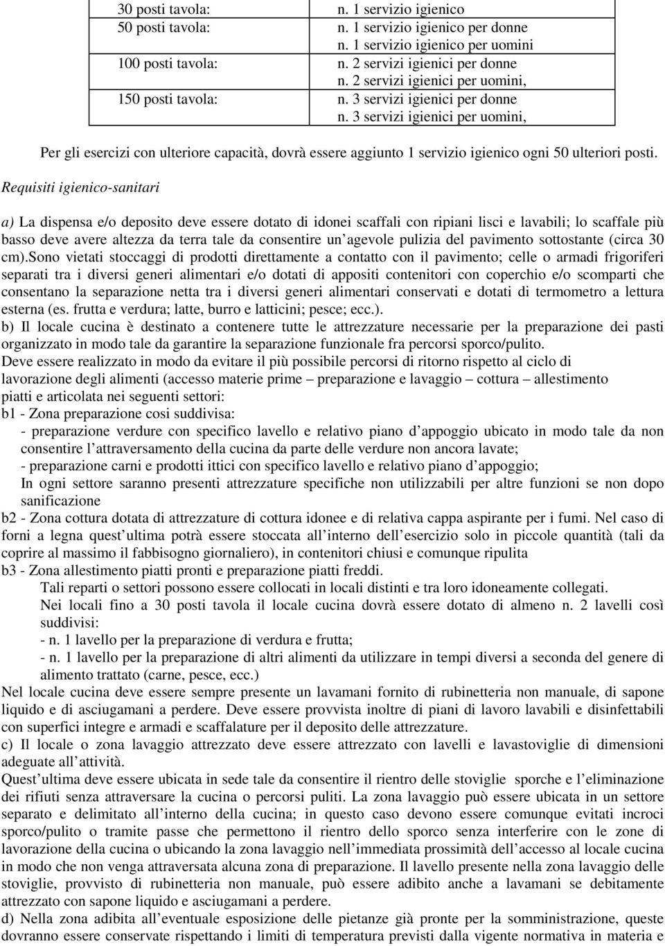 3 servizi igienici per uomini, Per gli esercizi con ulteriore capacità, dovrà essere aggiunto 1 servizio igienico ogni 50 ulteriori posti.