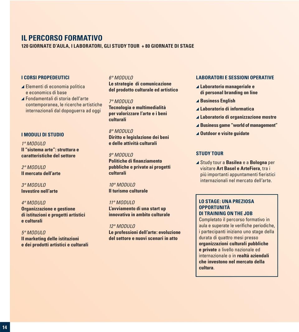 MODULO Investire nell arte 4 MODULO Organizzazione e gestione di istituzioni e progetti artistici e culturali 5 MODULO Il marketing delle istituzioni e dei prodotti artistici e culturali 6 MODULO Le