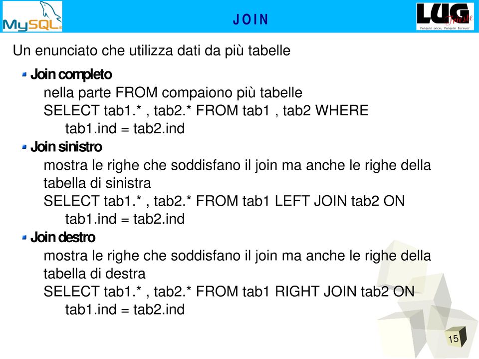 ind Join sinistro mostra le righe che soddisfano il join ma anche le righe della tabella di sinistra SELECT tab1.*, tab2.