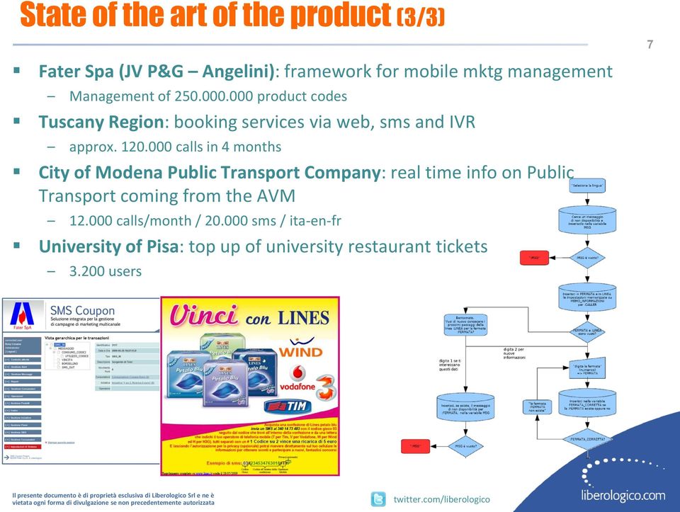 000 calls in 4 months City of Modena Public Transport Company: real time info on Public Transport coming from