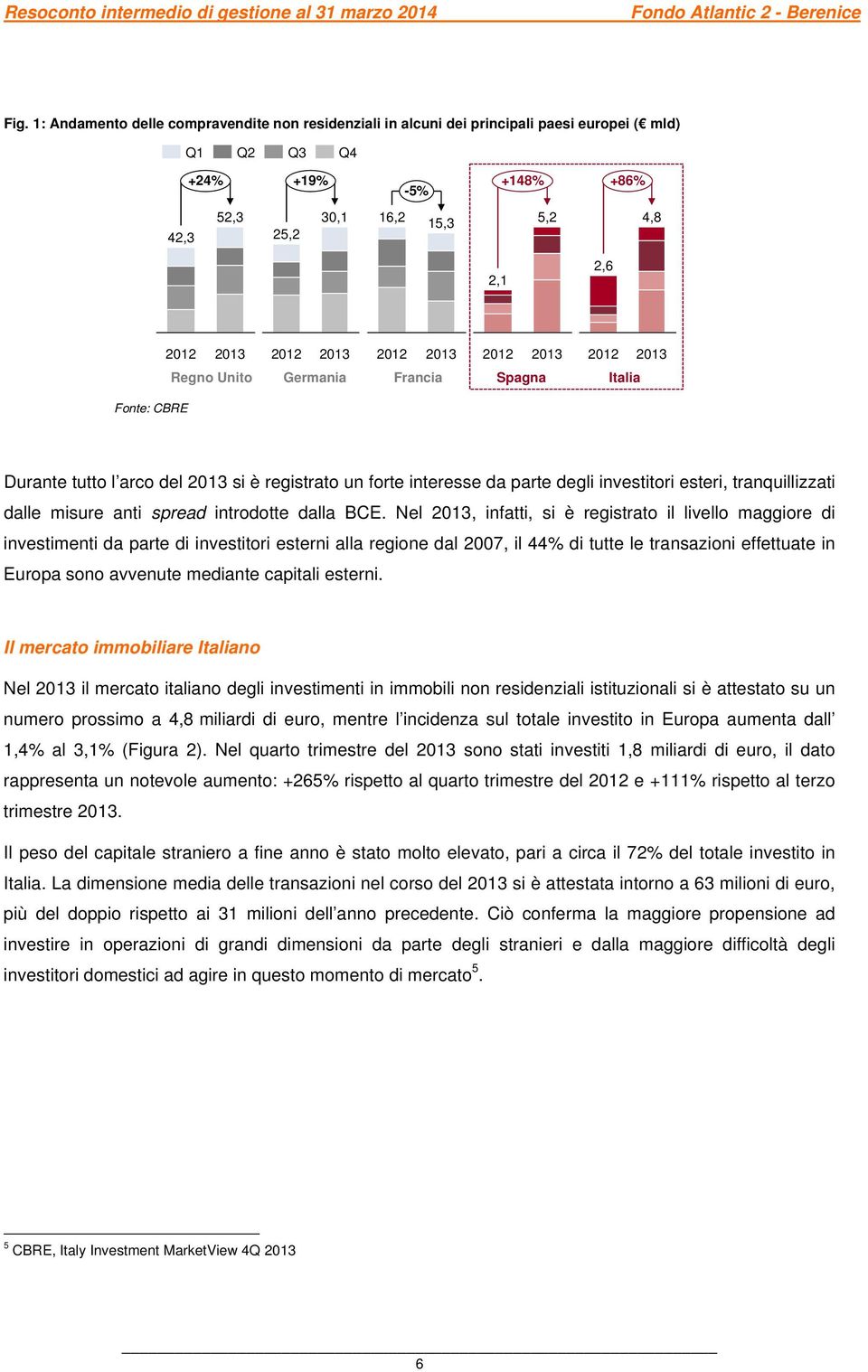 tranquillizzati dalle misure anti spread introdotte dalla BCE.