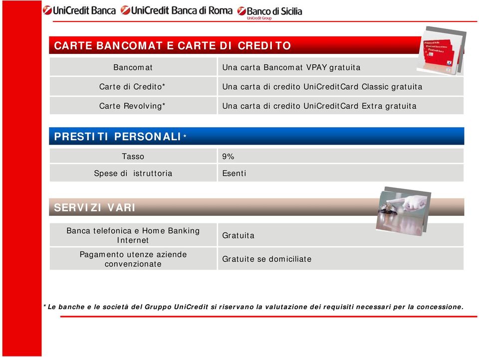 istruttoria 9% Esenti SERVIZI VARI Banca telefonica e Home Banking Internet Pagamento utenze aziende convenzionate Gratuita