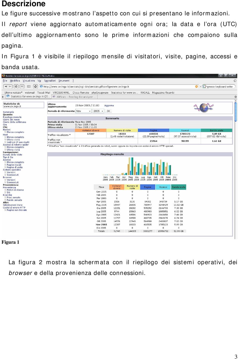 informazioni che compaiono sulla pagina.