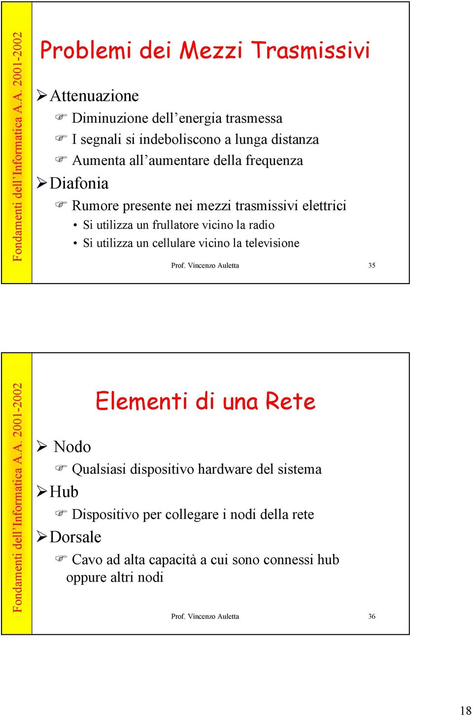 un cellulare vicino la televisione Prof.