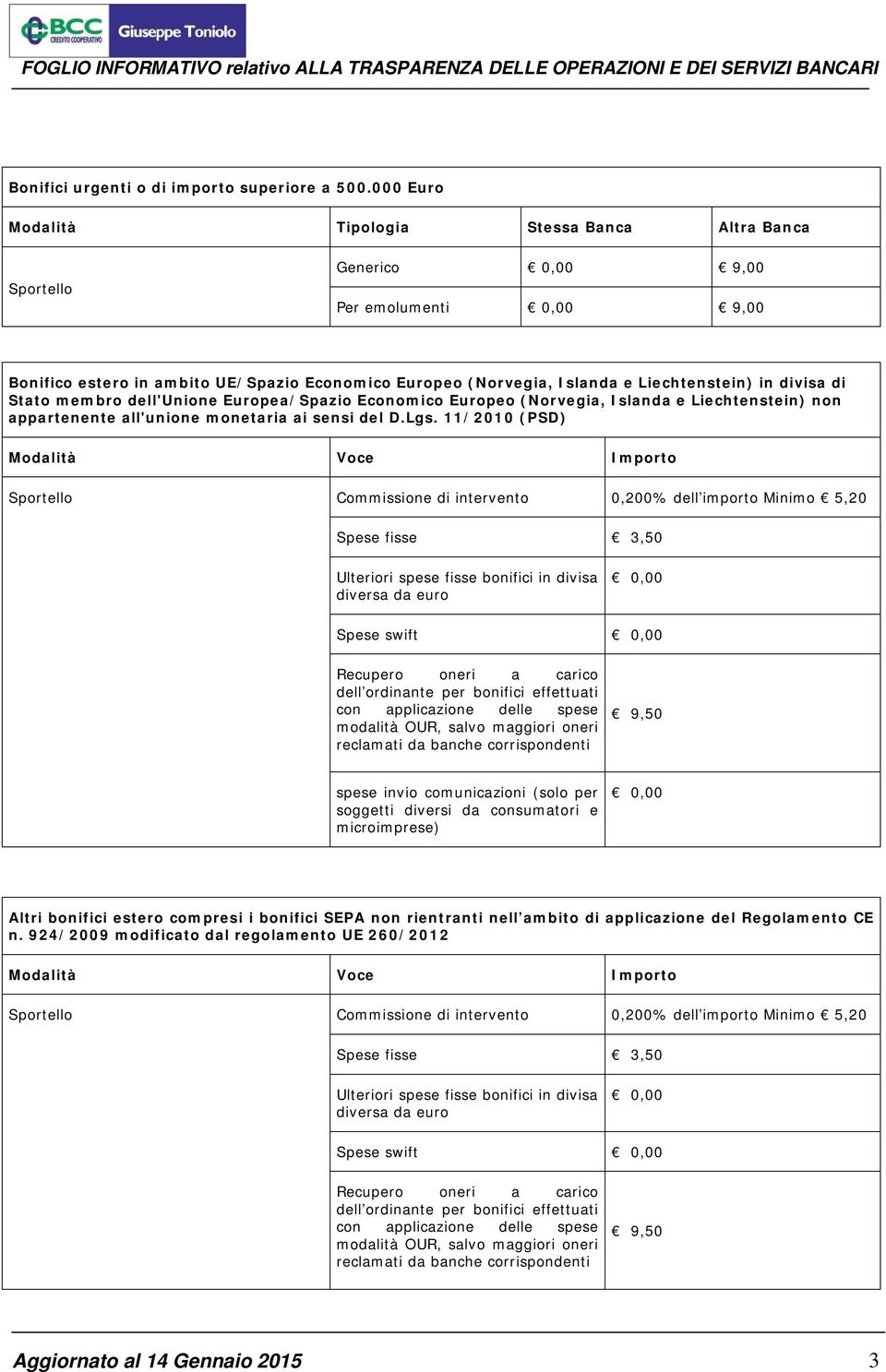 Stato membro dell'unione Europea/Spazio Economico Europeo (Norvegia, Islanda e Liechtenstein) non appartenente all'unione monetaria ai sensi del D.Lgs.