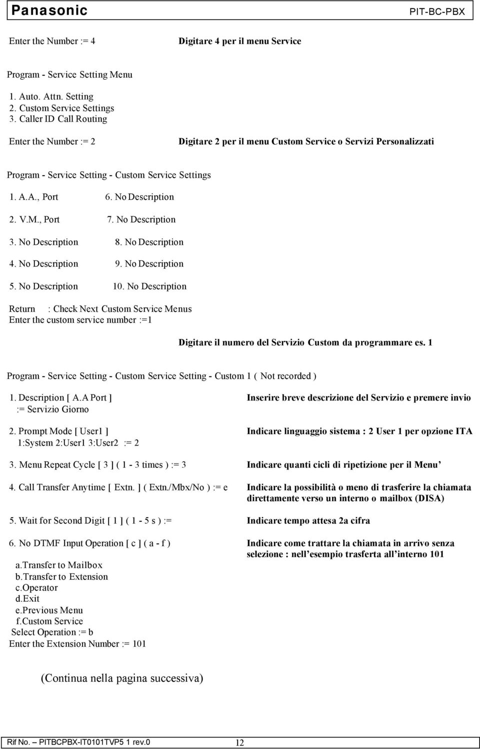 , Port 7. No Description 3. No Description 8. No Description 4. No Description 9. No Description 5. No Description. No Description Return : Check Next Custom Service Menus Enter the custom service number := Digitare il numero del Servizio Custom da programmare es.