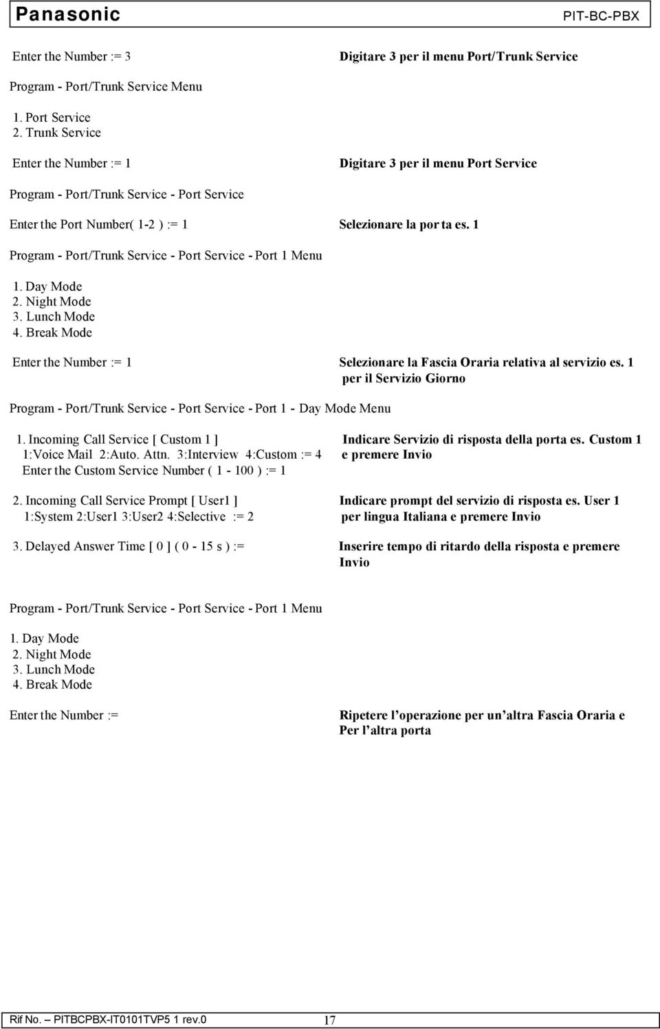 Program - Port/Trunk Service - Port Service - Port Menu. Day Mode 2. Night Mode 3. Lunch Mode 4. Break Mode Enter the Number := Selezionare la Fascia Oraria relativa al servizio es.