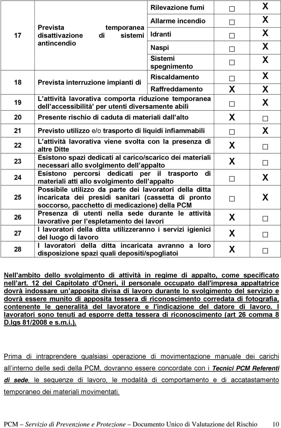 utilizzo e/o trasporto di liquidi infiammabili X 22 L attività lavorativa viene svolta con la presenza di altre Ditte X 23 Esistono spazi dedicati al carico/scarico dei materiali necessari allo