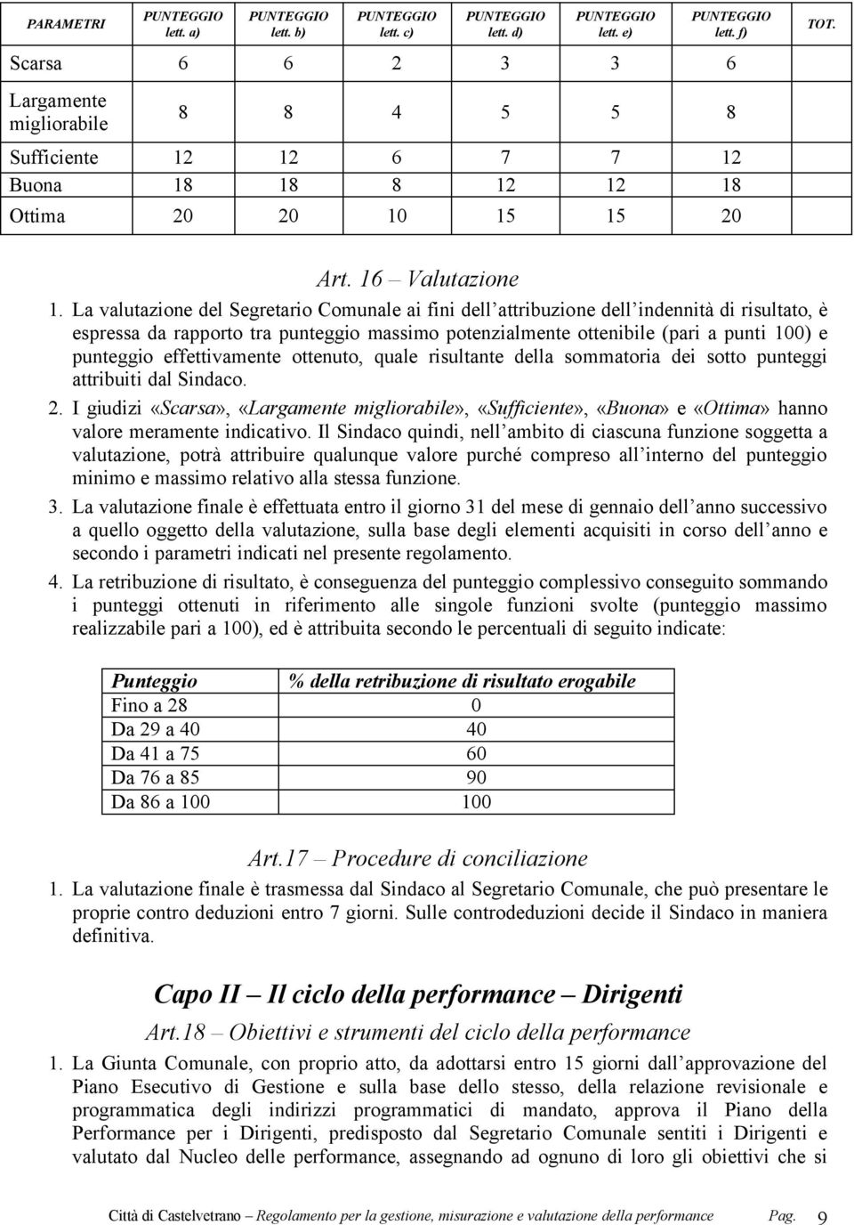 La valutazione del Segretario Comunale ai fini dell attribuzione dell indennità di risultato, è espressa da rapporto tra punteggio massimo potenzialmente ottenibile (pari a punti 100) e punteggio