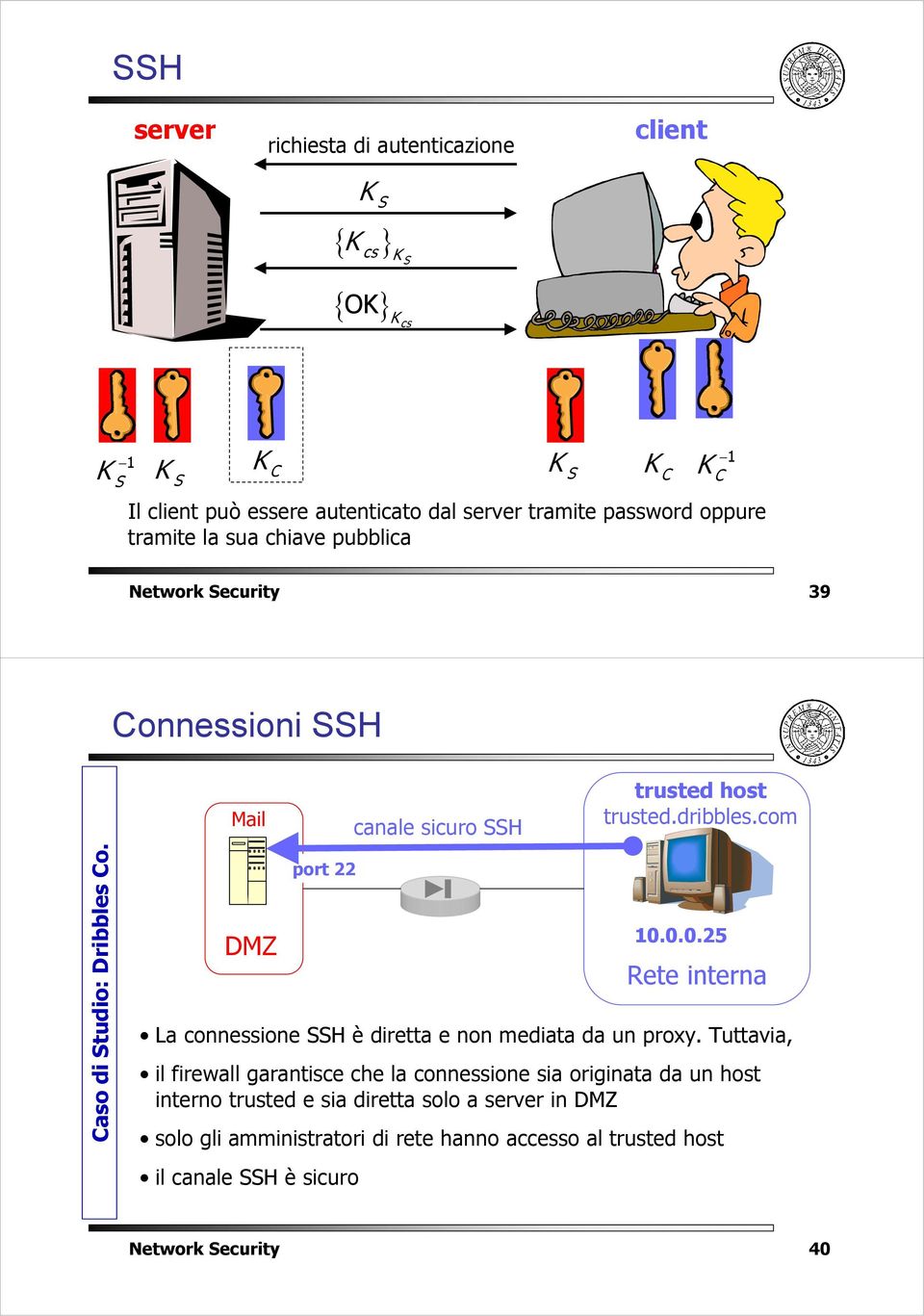 mediata da un proxy.