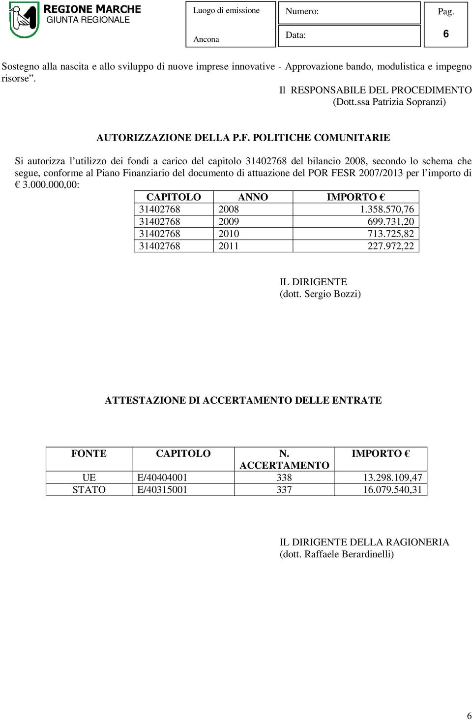 POLITICHE COMUNITARIE Si autorizza l utilizzo dei fondi a carico del capitolo 31402768 del bilancio 2008, secondo lo schema che segue, conforme al Piano Finanziario del documento di attuazione del