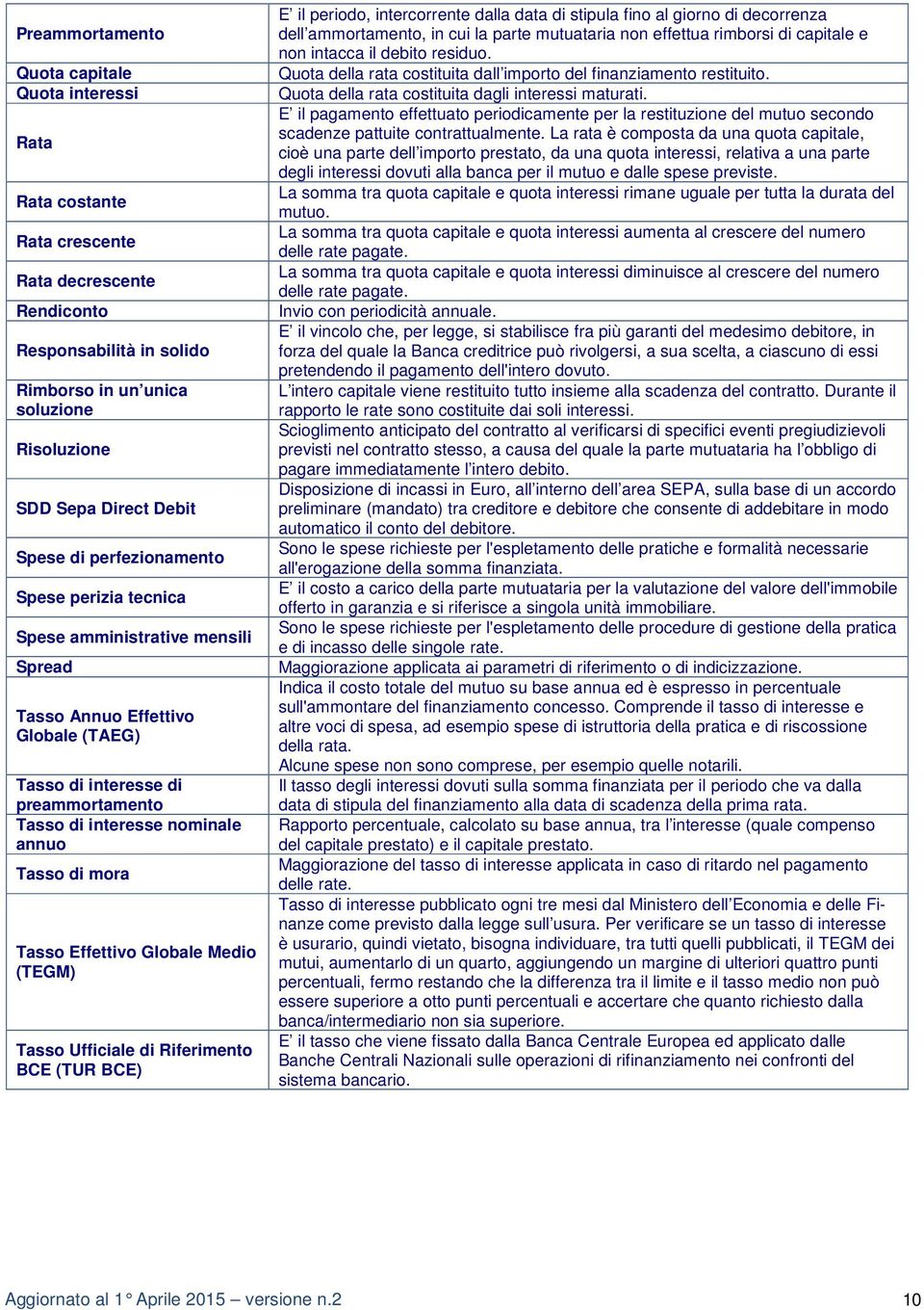 di mora Tasso Effettivo Globale Medio (TEGM) Tasso Ufficiale di Riferimento BCE (TUR BCE) E il periodo, intercorrente dalla data di stipula fino al giorno di decorrenza dell ammortamento, in cui la