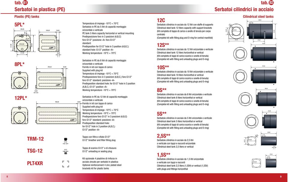 PE tank 5 liters capacity horizontal or vertical mounting Predisposizione foro in 3 posizioni (A,B,C) foro G1/2 posizione «A» foro G1/2 standard: Predisposition for G1/2 hole in 3 position (A,B,C,)