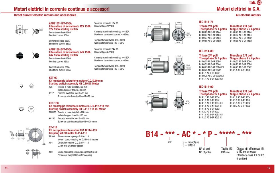 Rated voltage 12V DC Corrente massima in continuo <=150A Maximum permanent current <=150A Temperatura di lavoro -20 + 50 C Working temperature -20 + 50 C IEC-B14-71 Trifase 2/4 poli Threephase 2/ 4