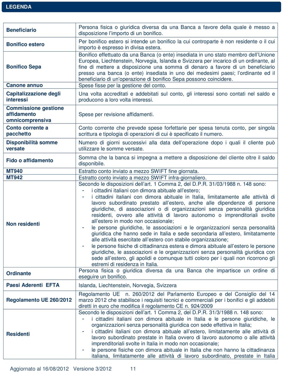 disposizione l importo di un bonifico. Per bonifico estero si intende un bonifico la cui controparte è non residente o il cui importo è espresso in divisa estera.