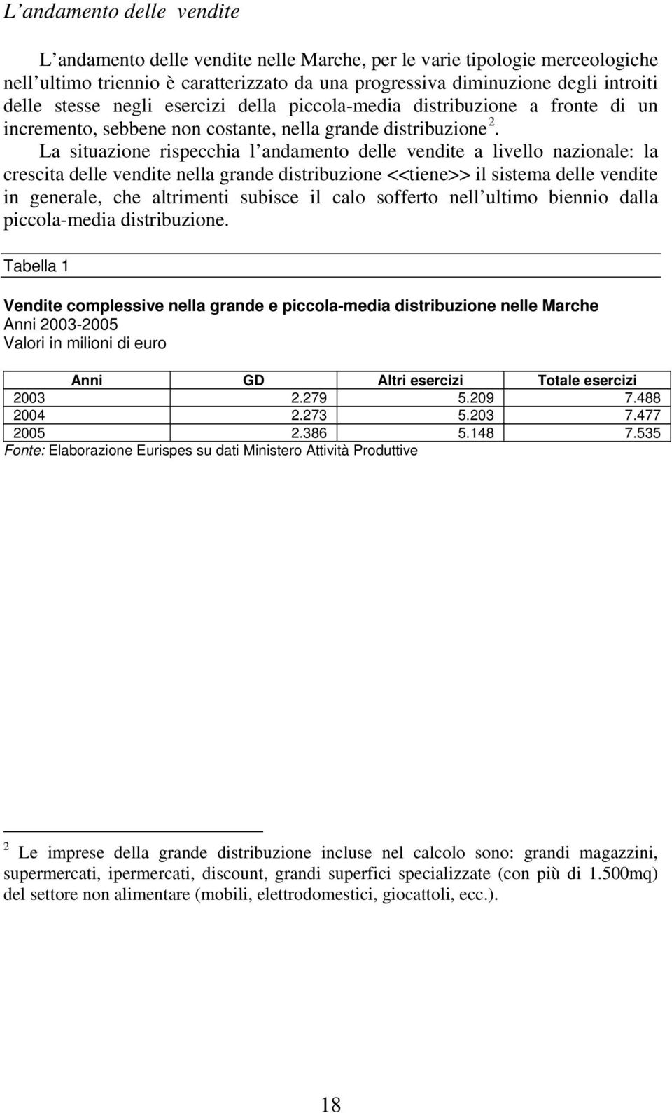 La situazione rispecchia l andamento delle vendite a livello nazionale: la crescita delle vendite nella grande distribuzione <<tiene>> il sistema delle vendite in generale, che altrimenti subisce il