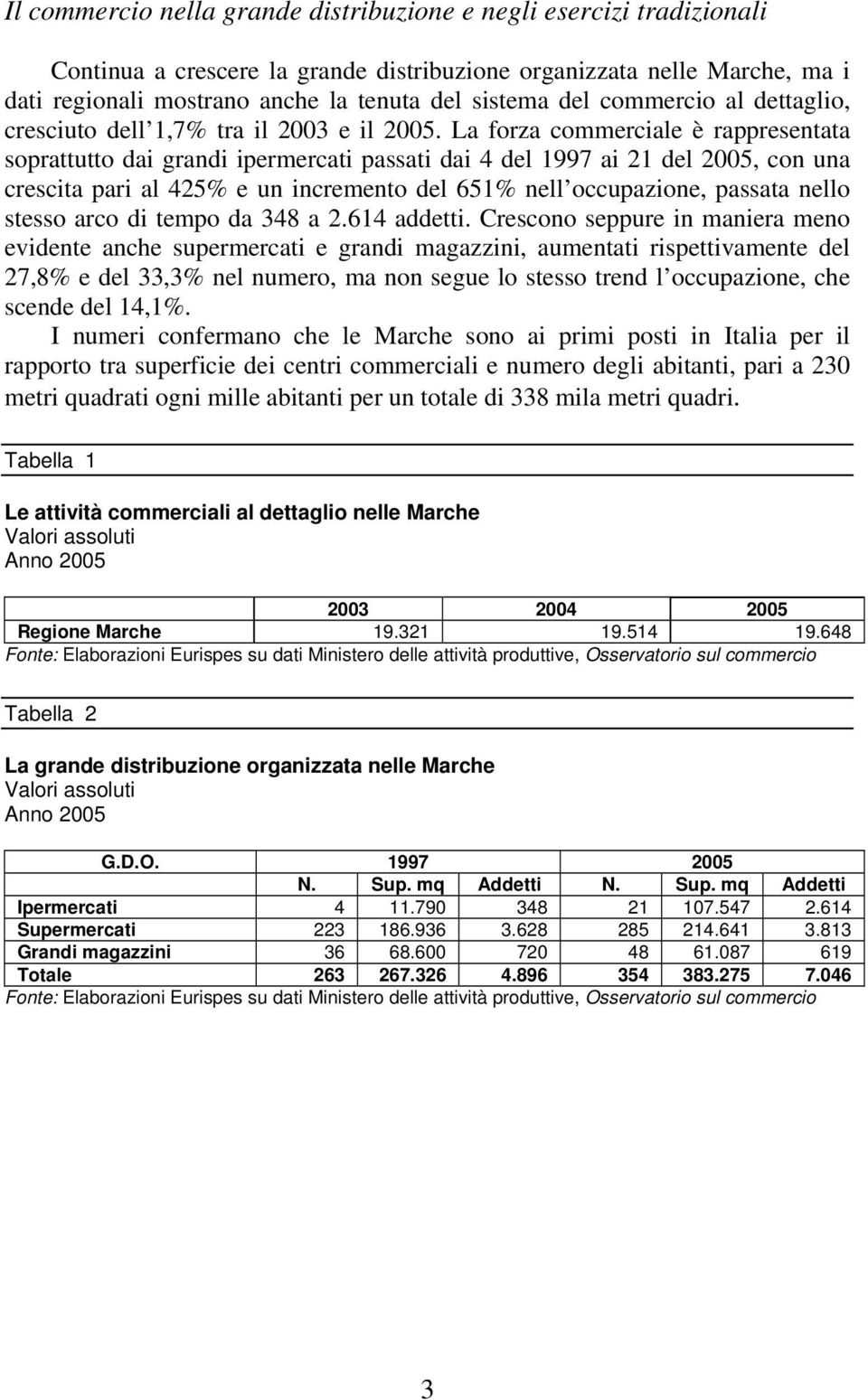 La forza commerciale è rappresentata soprattutto dai grandi ipermercati passati dai 4 del 1997 ai 21 del 2005, con una crescita pari al 425% e un incremento del 651% nell occupazione, passata nello