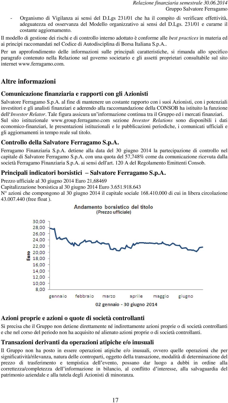 todisciplina di Borsa Italiana S.p.A.