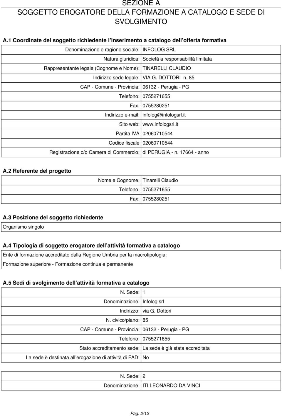 legale (Cognome e Nome): TINARELLI CLAUDIO Indirizzo sede legale: VIA G. DOTTORI n.