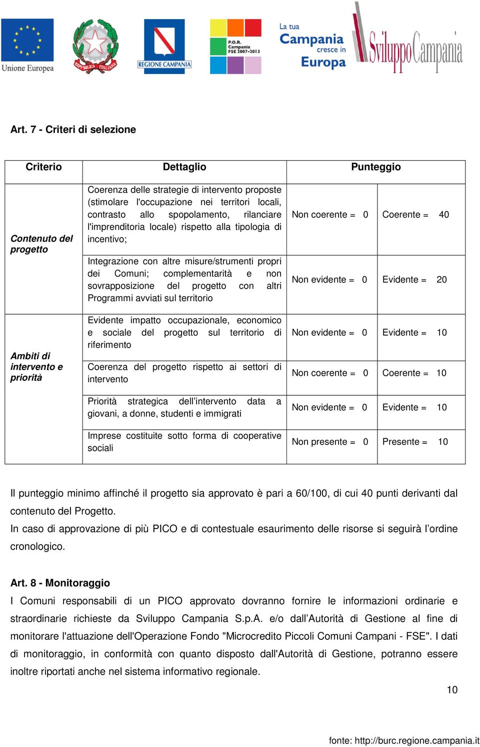 non sovrapposizione del progetto con altri Programmi avviati sul territorio Evidente impatto occupazionale, economico e sociale del progetto sul territorio di riferimento Coerenza del progetto